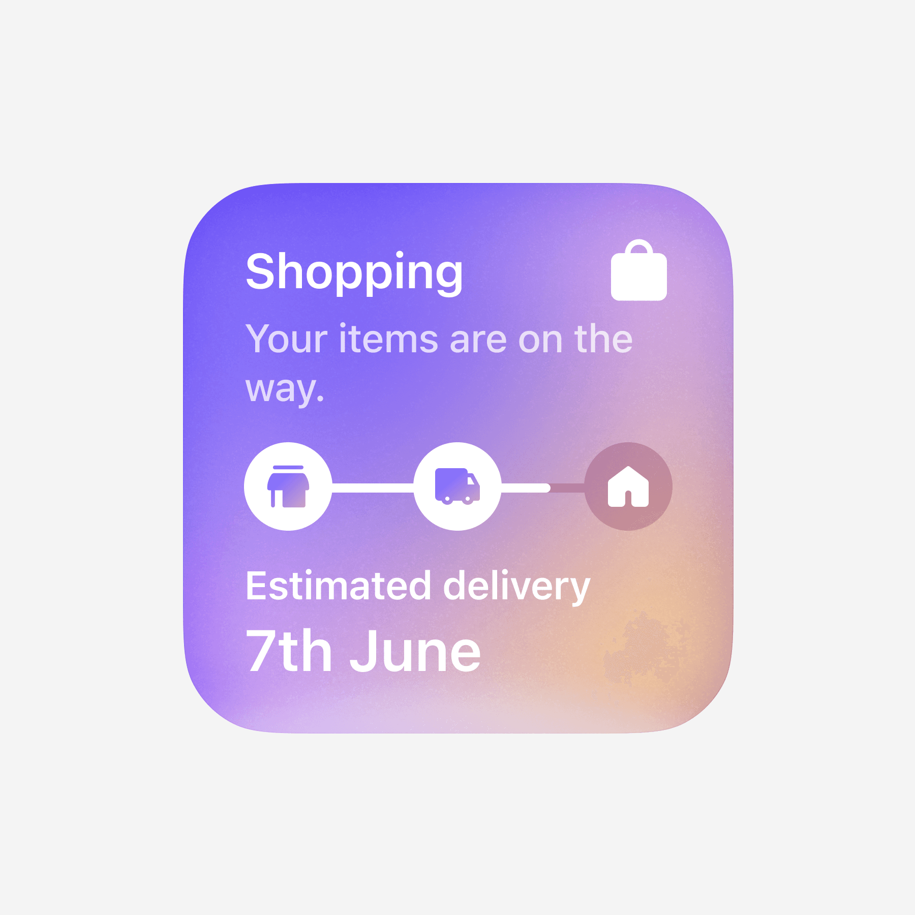Shopping notification widget