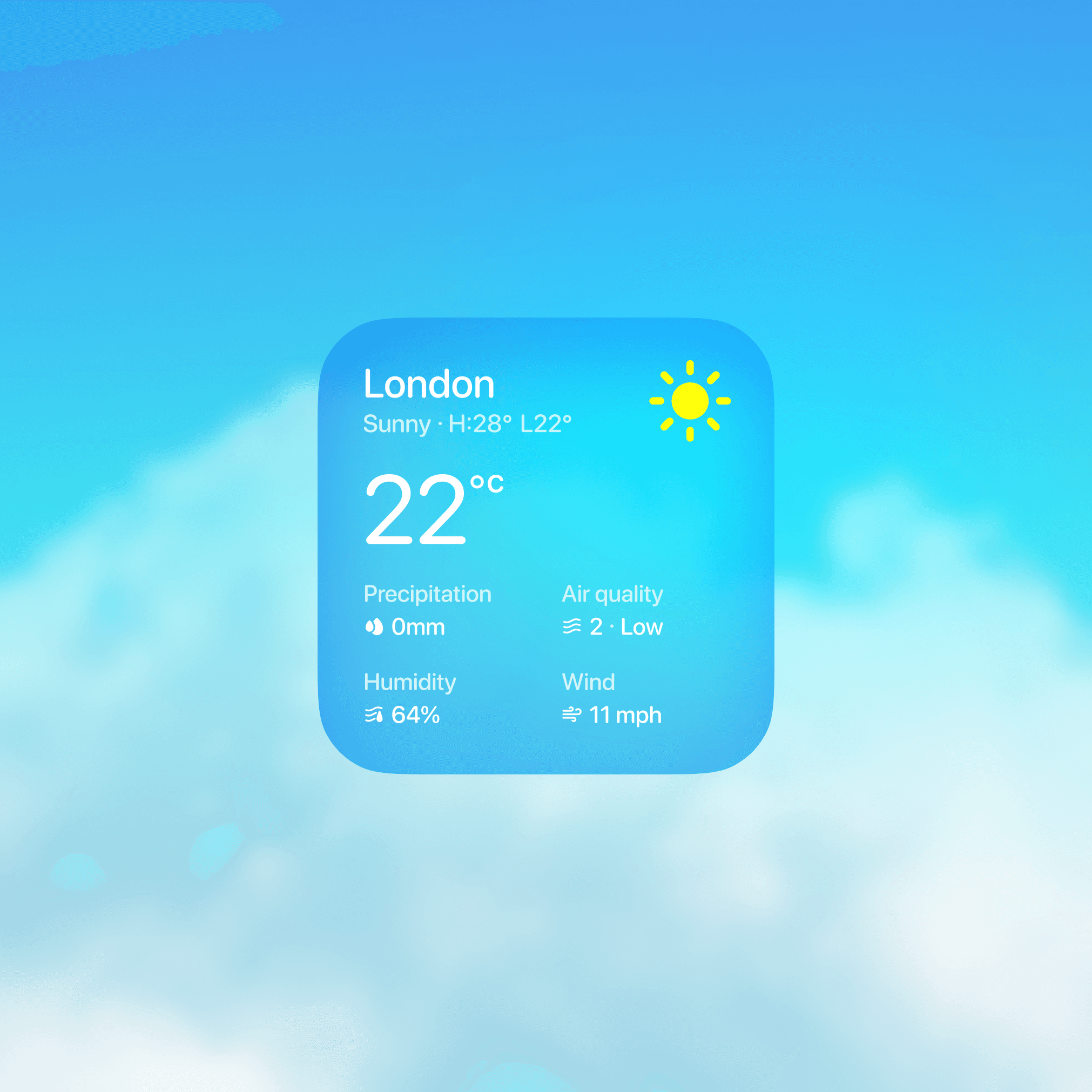 Basicons Weather Icons